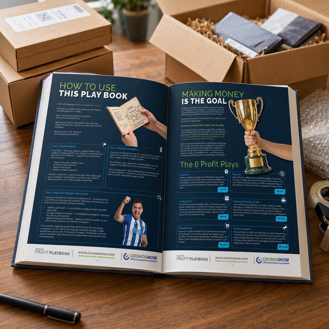 The eCom Profit Playbook open on an eCommerce seller&rsquo;s desk.